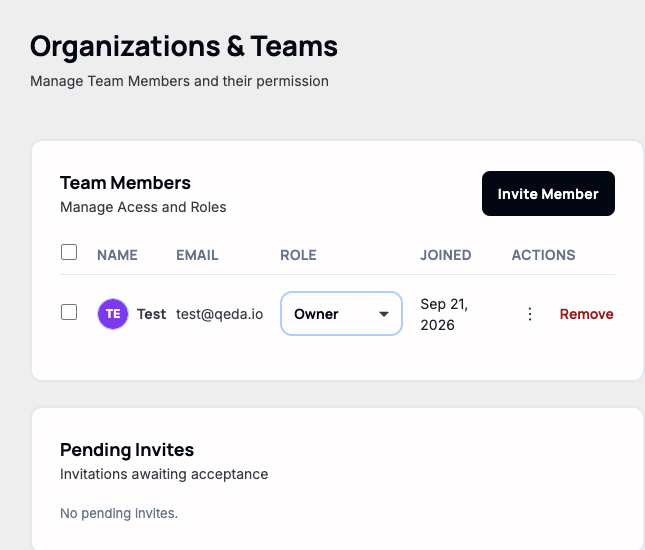 The Organizations & Teams settings page, showing a Team Members table with a Role dropdown and a Pending Invites section