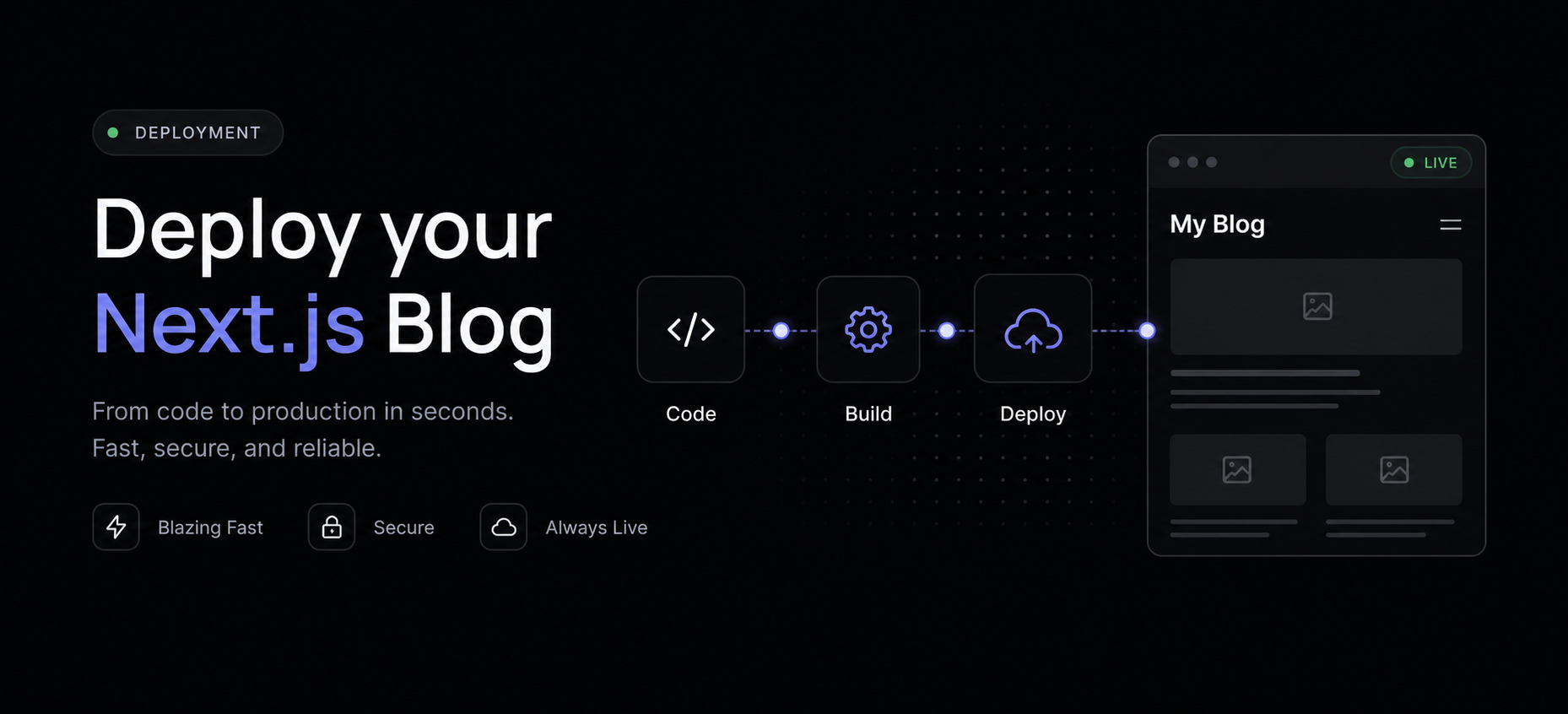 Next.js Blog
