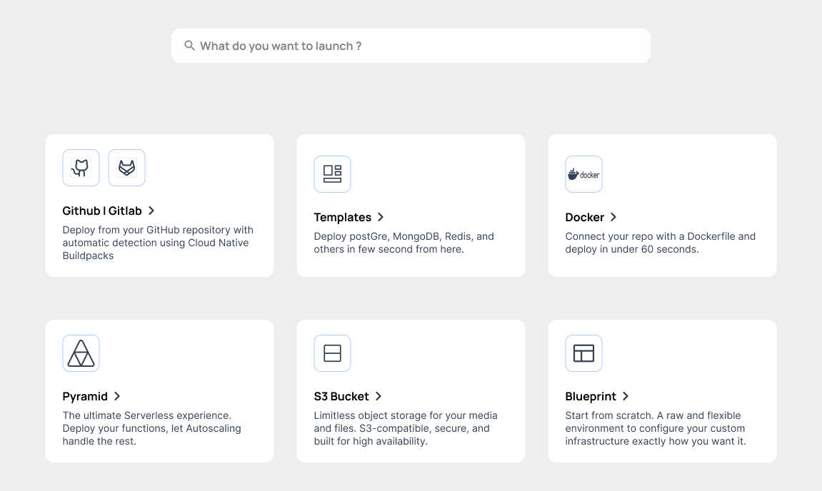 Écran de lancement du dashboard Qeda — options de déploiement GitHub/GitLab, Templates, Docker, Pyramid, S3 Bucket et Blueprint